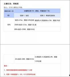 西瓜视频最新爆料,揭秘最新热门事件内幕